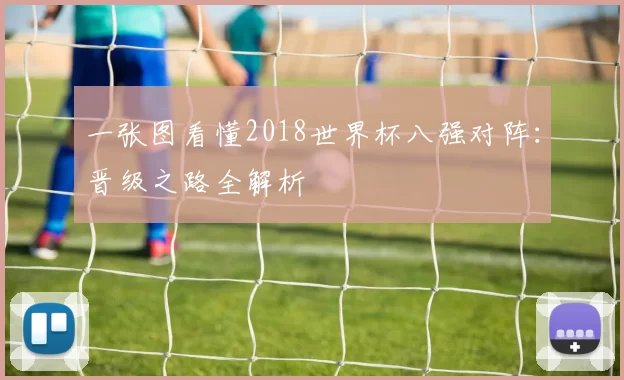 一张图看懂2018世界杯八强对阵:晋级之路全解析